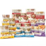Nutrisystem 7 Day Kit: Full Review, and How to Buy It Online