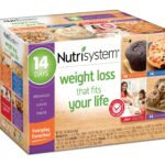 Nutrisystem Free Shipping Coupon: Your Ultimate Guide to Saving