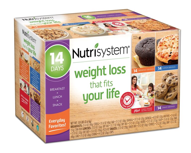 Nutrisystem Free Shipping Coupon: Your Ultimate Guide to Saving