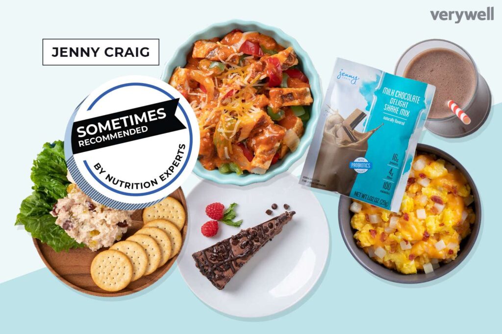 Jenny Craig Reddit: Real Experiences, Benefits