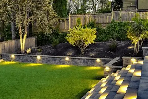Illuminate Landscape Lighting Fixtures: Transform Your Outdoor Space with Top-Rated Products